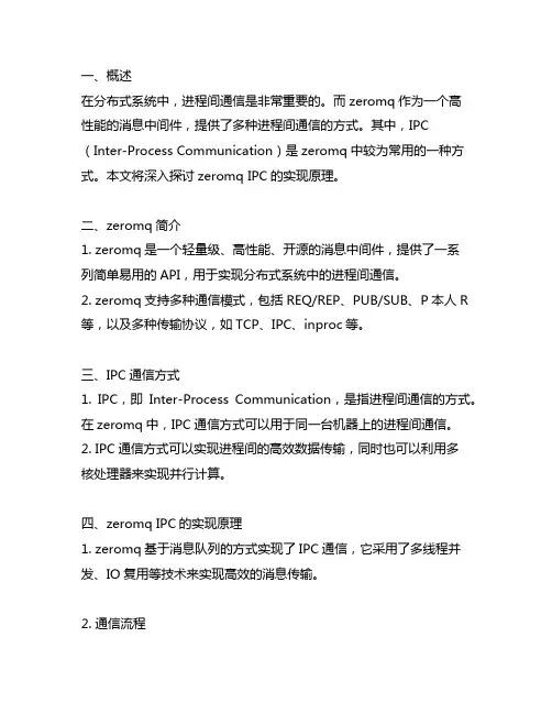 zeromq ipc实现原理