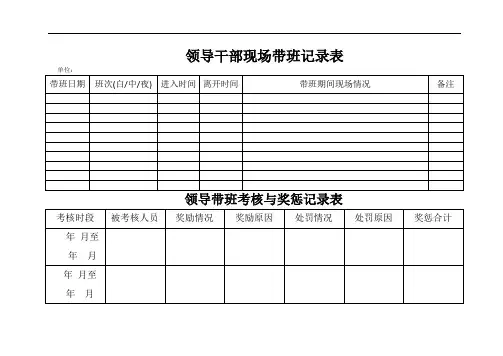 领导干部现场带班记录表