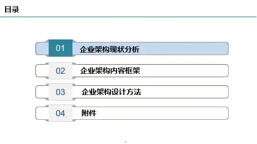 H为企业架构设计方法及实例