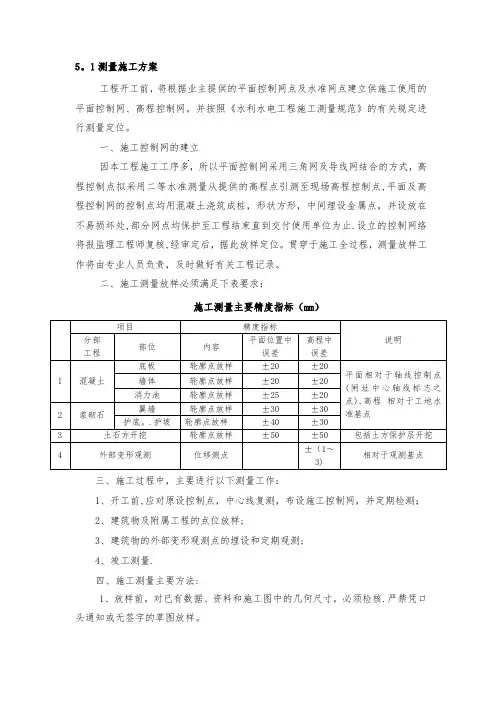水利施工方案全集【范本模板】