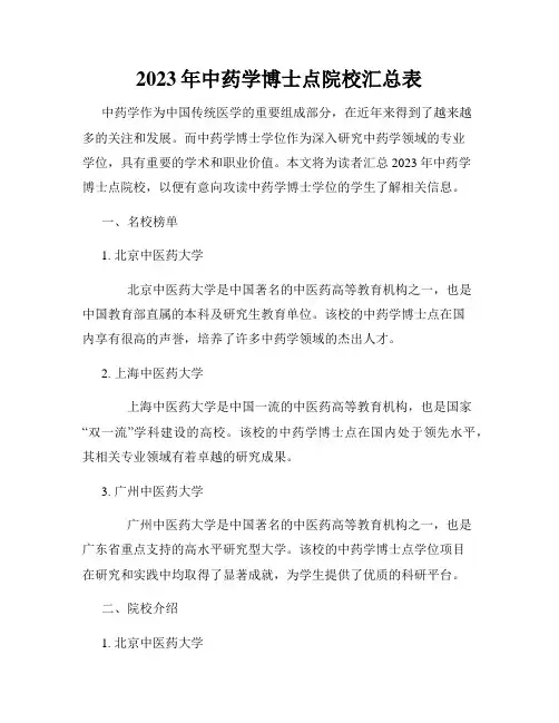 2023年中药学博士点院校汇总表