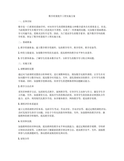 数学质量提升工程实施方案