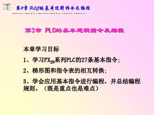 第3章PLC的基本逻辑指令及编程精品PPT课件