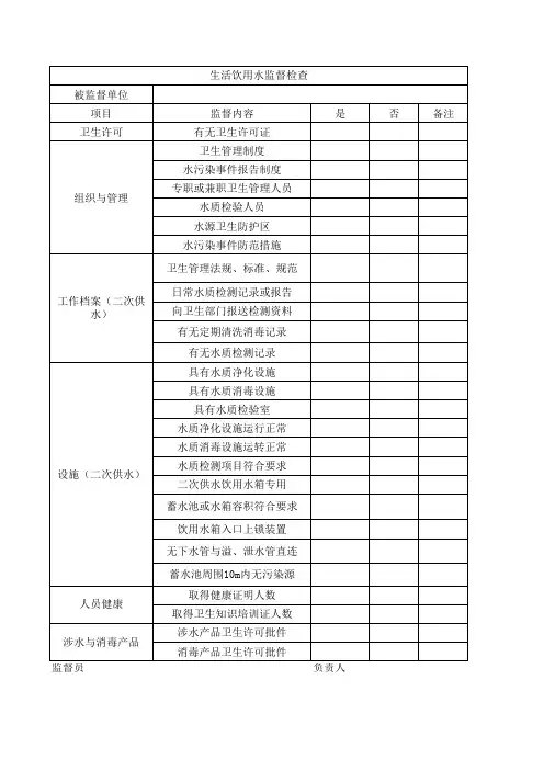饮用水监督检查表