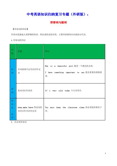 2021年中考英语知识归纳复习专题形容词与副词外研版(含参考答案)