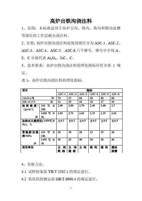 高炉出铁沟浇注料执行YBT4126-2005标准