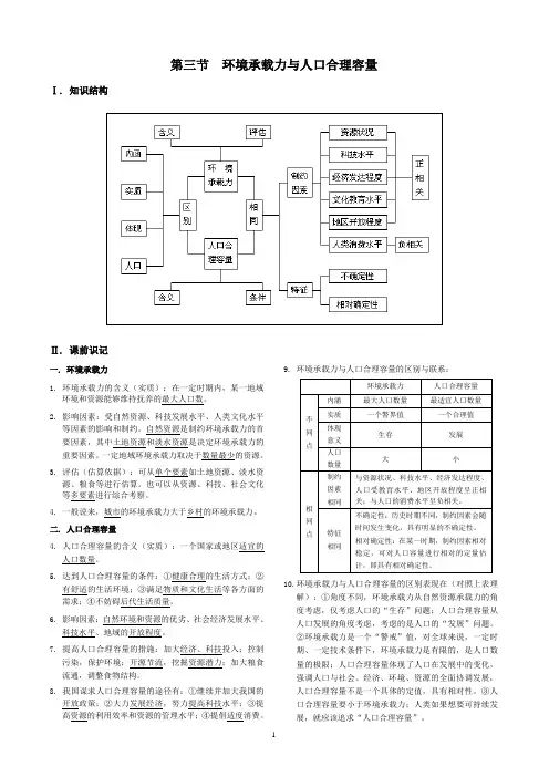 中学地理  环境承载力与人口合理容量  练习题