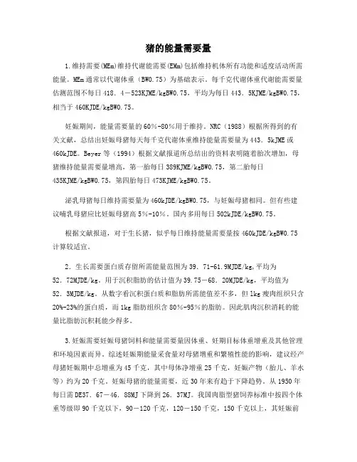 猪的能量需要量