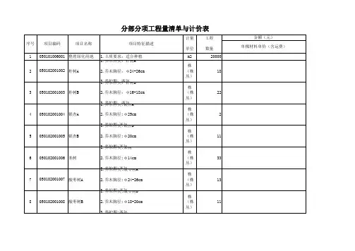 园林苗木清单