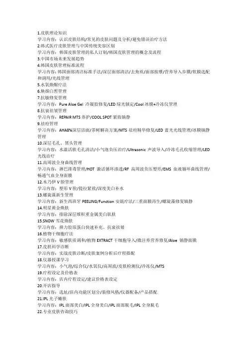 皮肤管理课程(资料)