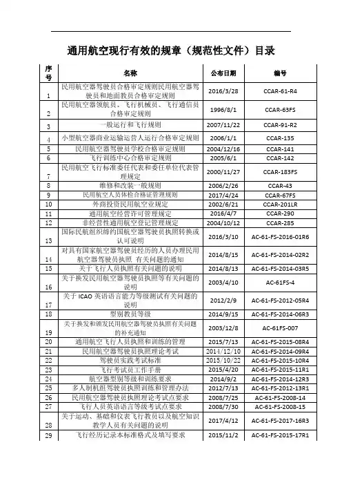 规范性文件-中国民用航空东北地区管理局