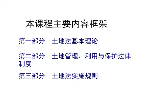 土地法学