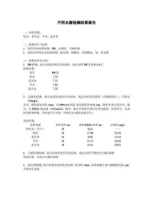 不同水源检测结果报告