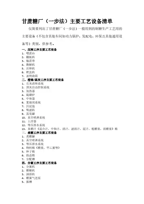 甘蔗糖厂主要工艺设备清单