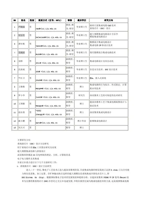 中科院电路与系统导师研究方向
