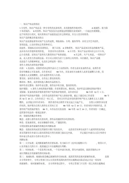 知识产权法简答题汇总