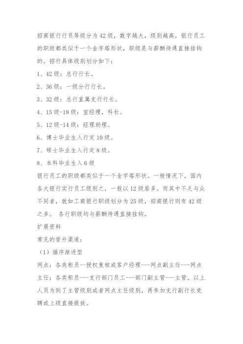 招商银行行员级别序列对照表