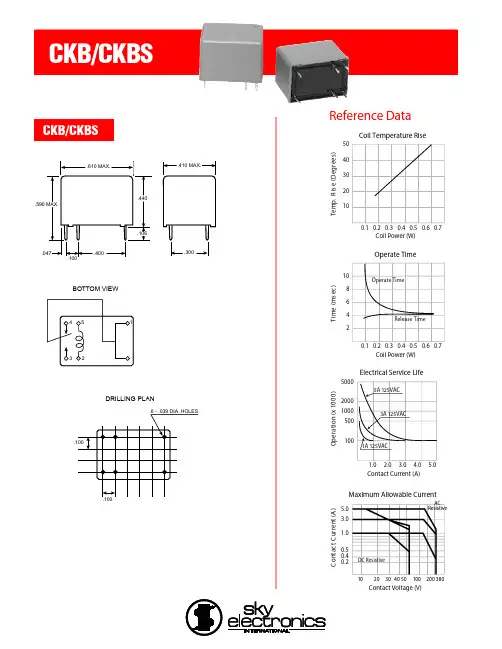 CKB CKBS 电机接线器联系器接线图说明书