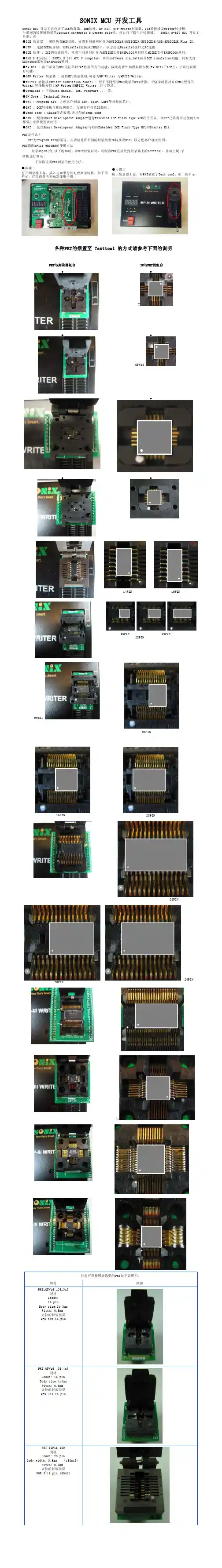 SN_MCU开发工具LQFP_QFP