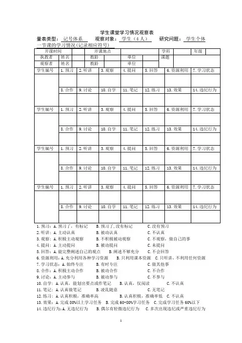 学生课堂学习情况观察表