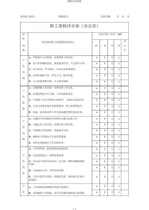 调薪考评表格