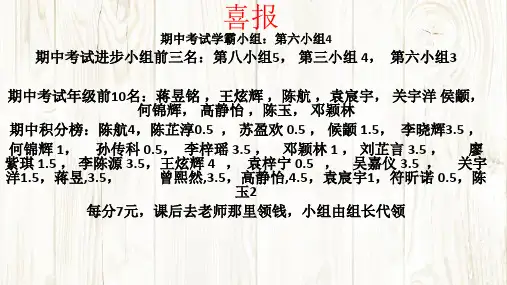 班级生日会ppt