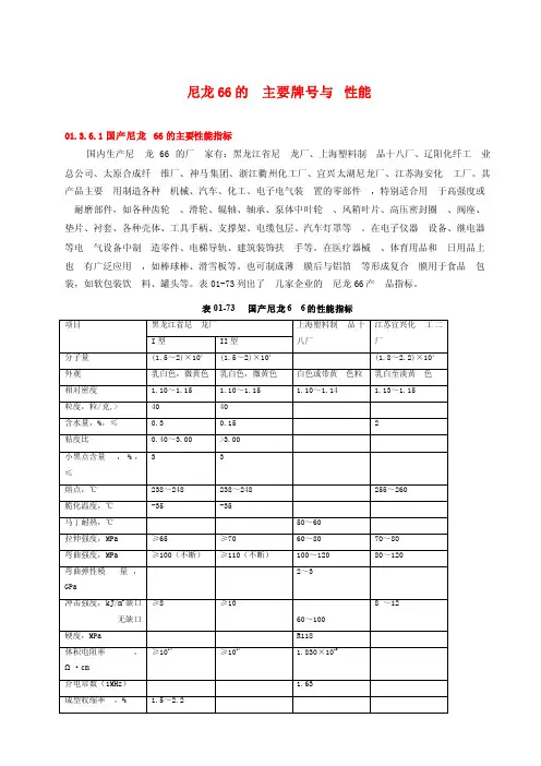 尼龙66的主要牌号与性能