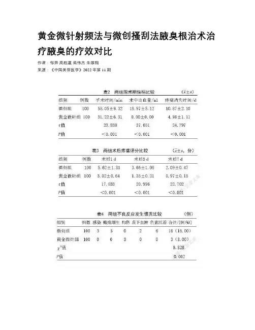 黄金微针射频法与微创搔刮法腋臭根治术治疗腋臭的疗效对比