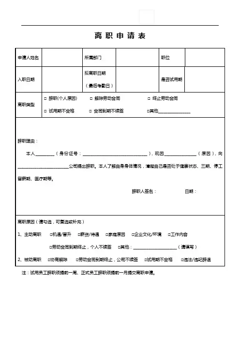 员工离职申请表