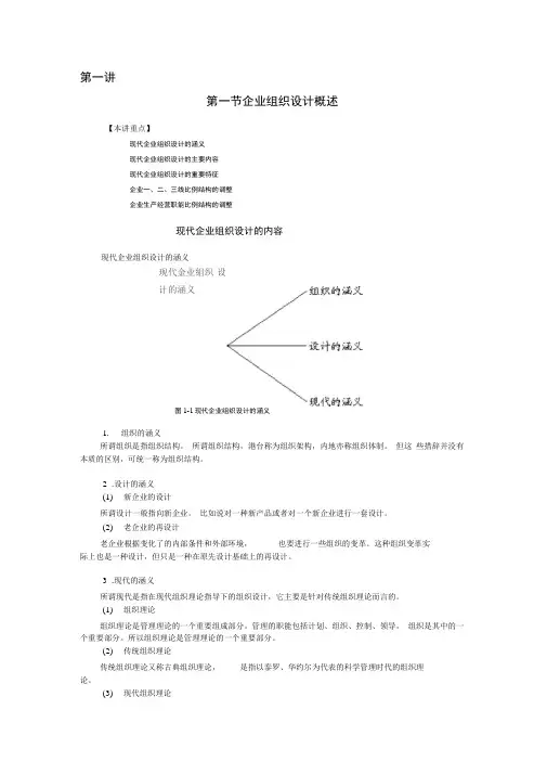 现代企业组织设计(MBA全景教程