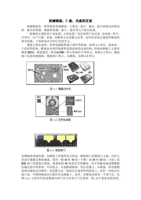机械硬盘、U盘、光盘的区别