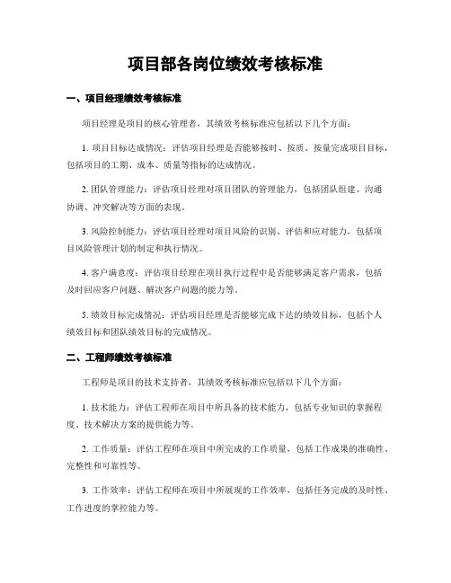项目部各岗位绩效考核标准