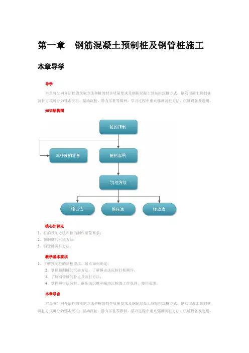成衣立体裁剪操作流程及要点分析