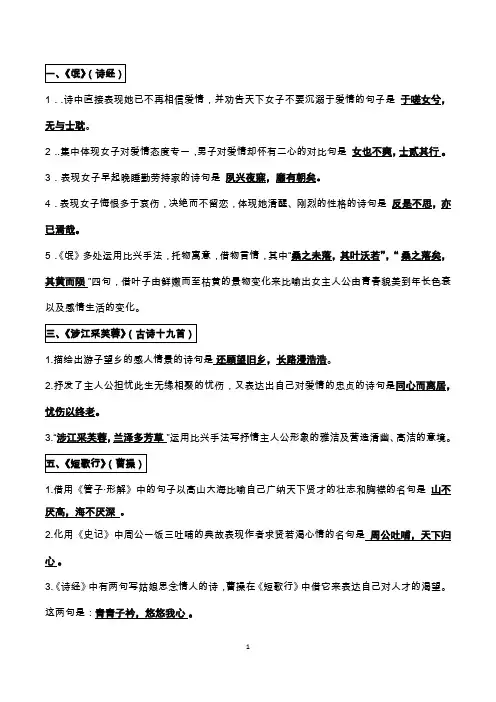 高中语文必修二古诗文理解性默写(含答案)(1)