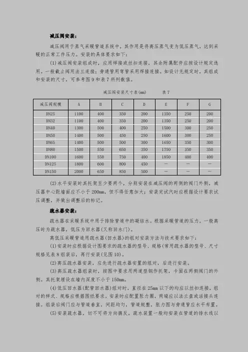 减压阀安装