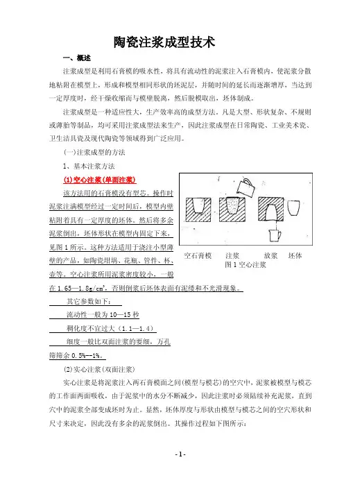 陶瓷注浆成型技术