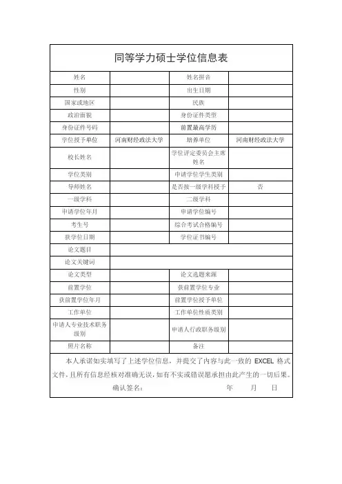 3.1同等学力硕士学位信息表
