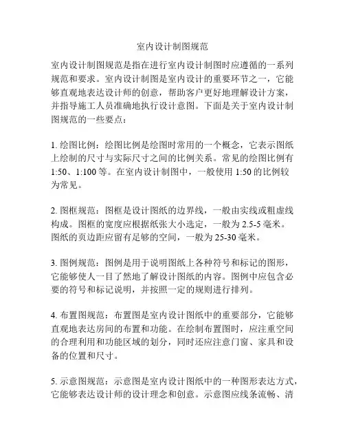 室内设计制图规范