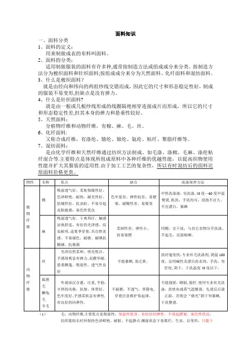 面料知识培训