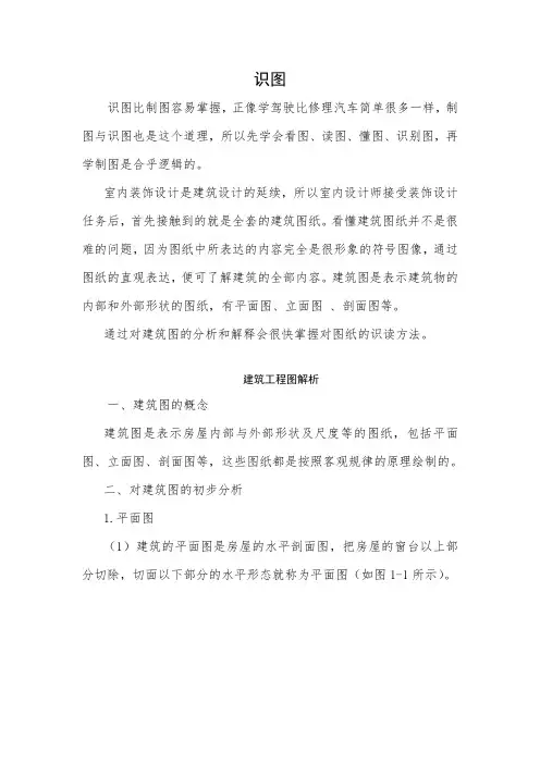 平面、立面、大样图概念