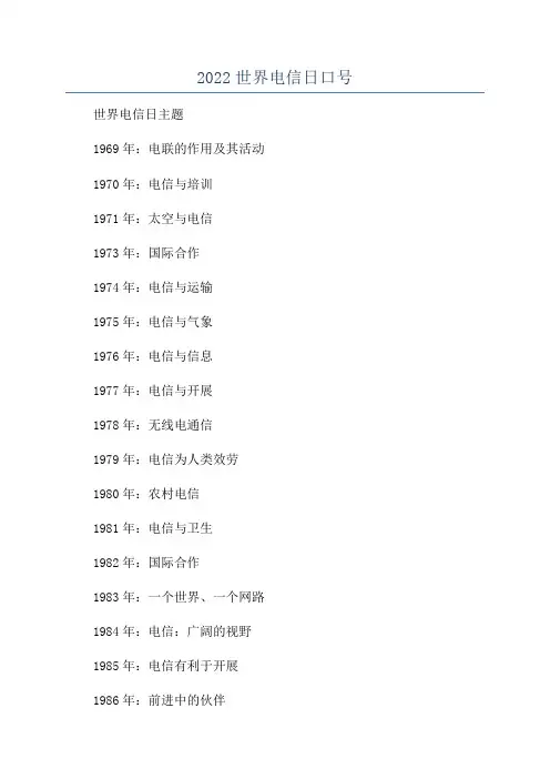 2022世界电信日口号