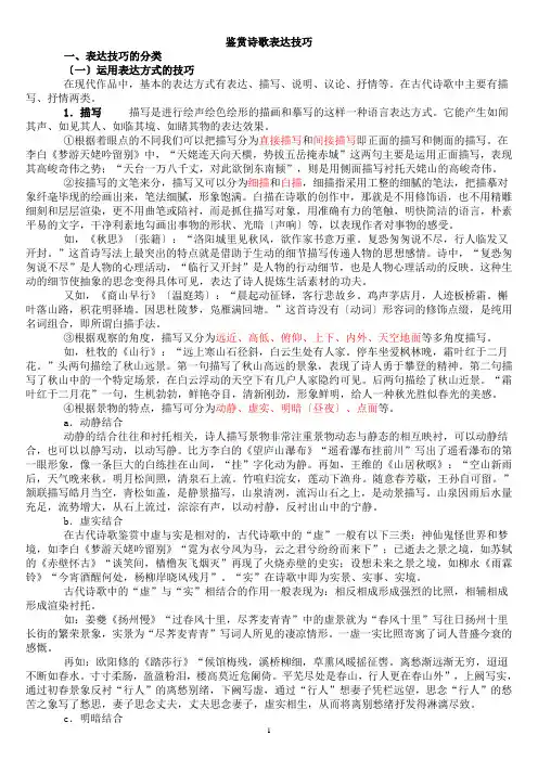 诗歌鉴赏之表达技巧总结(强烈推荐)