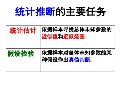 7.1  点估计