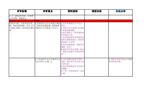 三级综合医院评审要素及评审准备材料检查方法