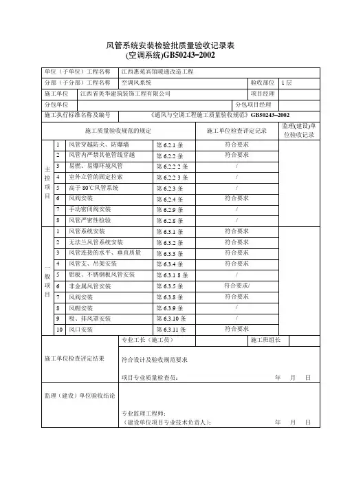 风管系统安装检验批质量验收记录表(风阀)