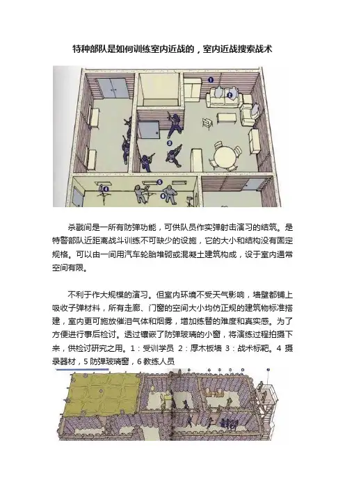 特种部队是如何训练室内近战的，室内近战搜索战术
