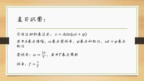 简谐运动的回复力和能量