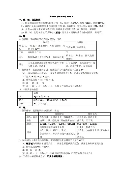 (人教版)九年级化学《第十章《酸和碱》知识点汇总