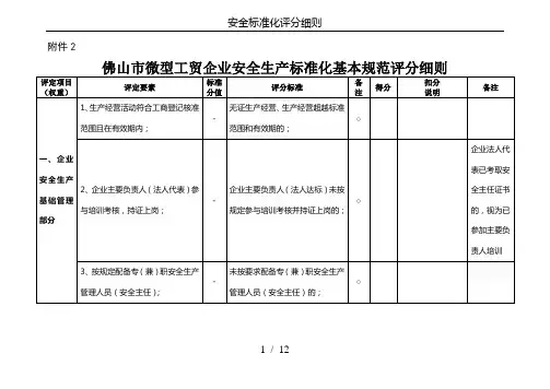 安全标准化评分细则