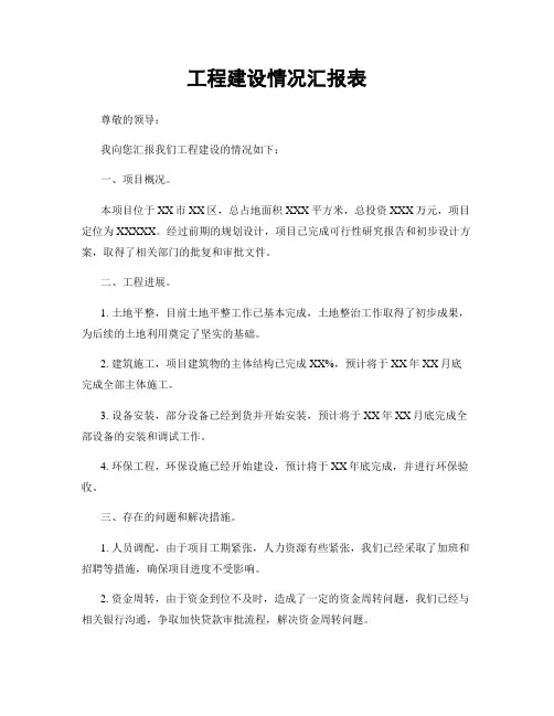 工程建设情况汇报表